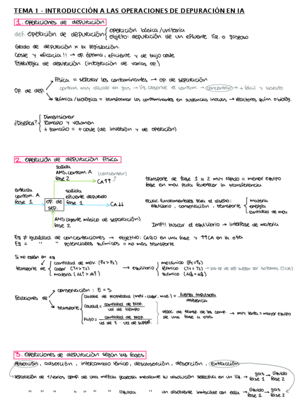 Miniatura del documento apuntes-t1-t4.pdf