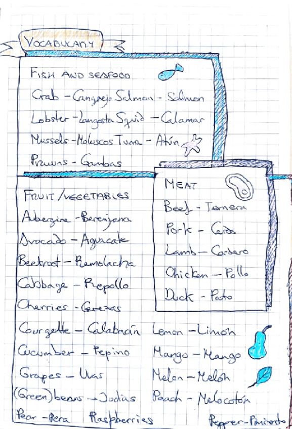 Miniatura del documento Ingles-tema-1-1er-ano-1er-cuatrimestre.pdf