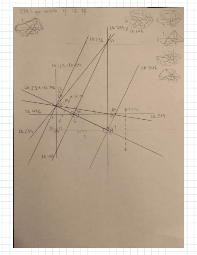 Miniatura del documento Tarea-Tema-3.pdf