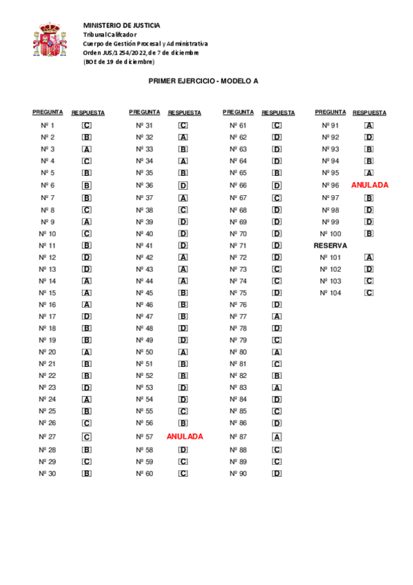 Miniatura del documento gestion-procesal-turno-libre-21-mayo-2023-1ex-tipo-a-plantilla.pdf