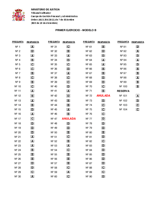 Miniatura del documento gestion-procesal-turno-libre-21-mayo-2023-1ex-tipo-b-plantilla.pdf