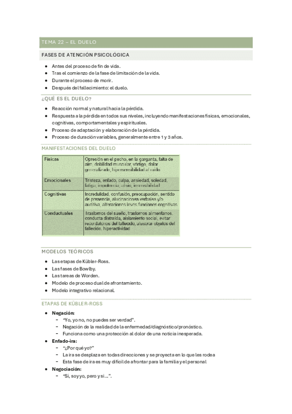 Miniatura del documento Tema-22-El-duelo.pdf