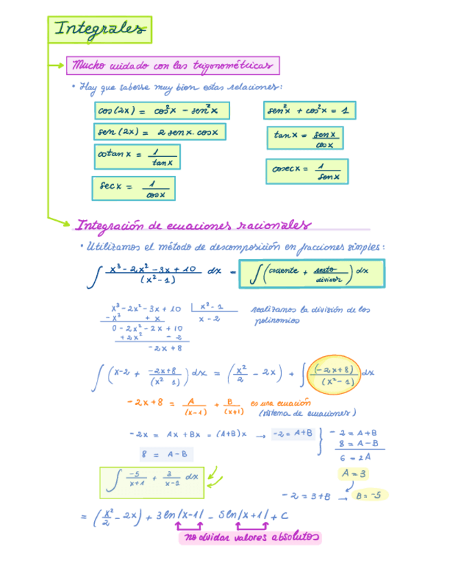 Miniatura del documento Integrales.-ResumenICADE.pdf