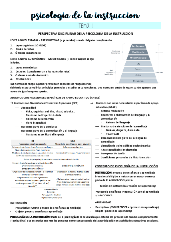 Miniatura del documento TEMA-1.pdf