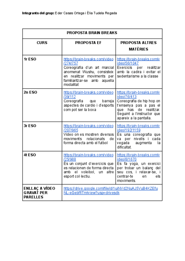 Miniatura del documento Activitat-4-PG-Didactica.pdf