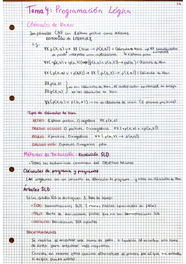 Miniatura del documento RAut_Tema 4_APUNTES_Programacion Logica.pdf