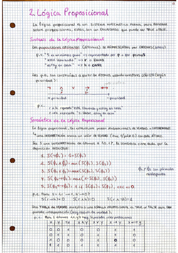 Miniatura del documento RAut_Tema 2_APUNTES_LogicaProposicional.pdf