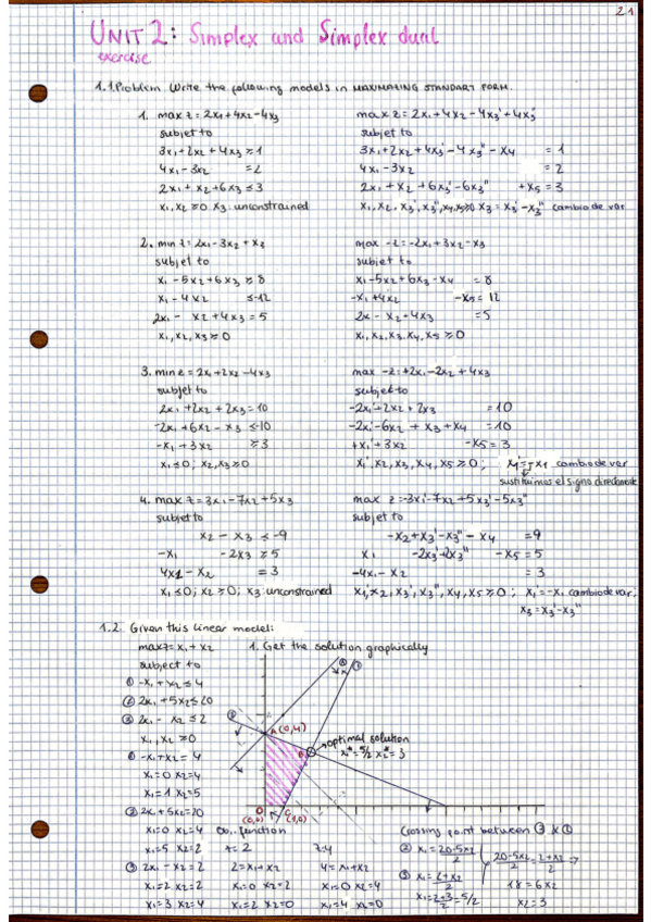 Miniatura del documento OR_Unit 2_EJERCICIOS_Linear Programming and the Simplex Algorithm.pdf