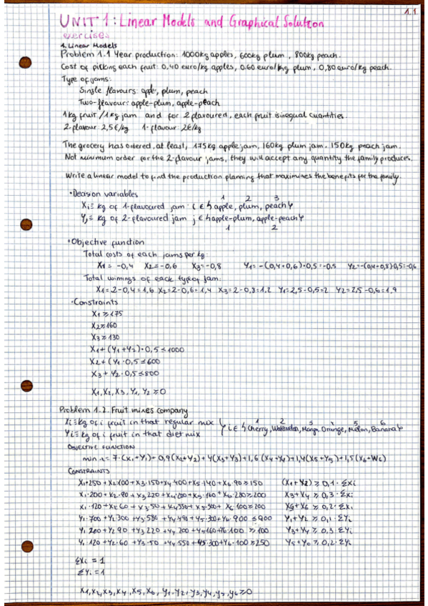 Miniatura del documento OR_Unit 1_EJERCICIOS_Linear Models and Graphical Solution.pdf