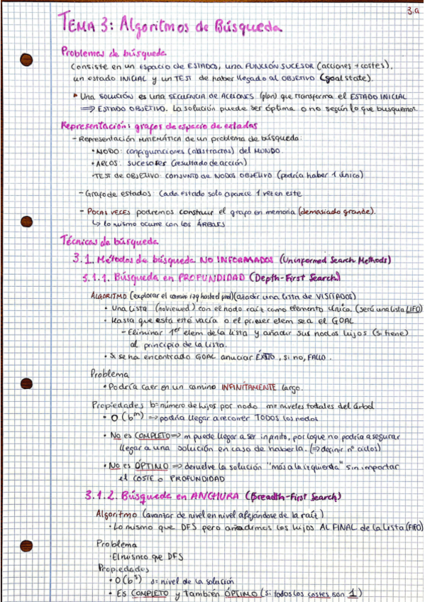 Miniatura del documento IA_Tema 3_APUNTES_Algoritmos de Busqueda.pdf