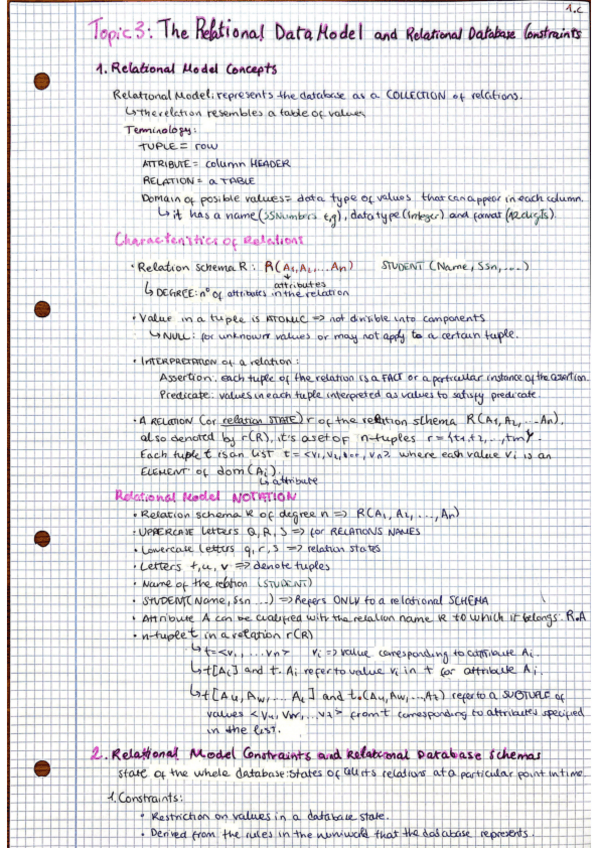 Miniatura del documento DB_Unit 3_APUNTES_The Relational Data Model and Relational Database Constraints.pdf