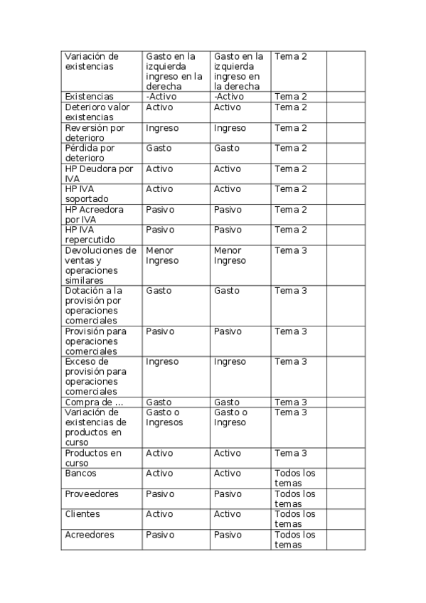 Miniatura del documento nomenclatura.docx