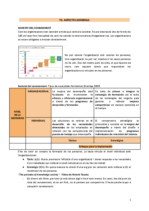 Miniatura del documento Desenvolupament-Organitzacional-dInstitucions-Educatives.pdf
