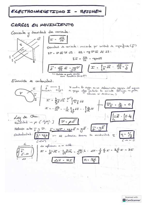 Miniatura del documento Resumen-Apuntes-EMII.pdf
