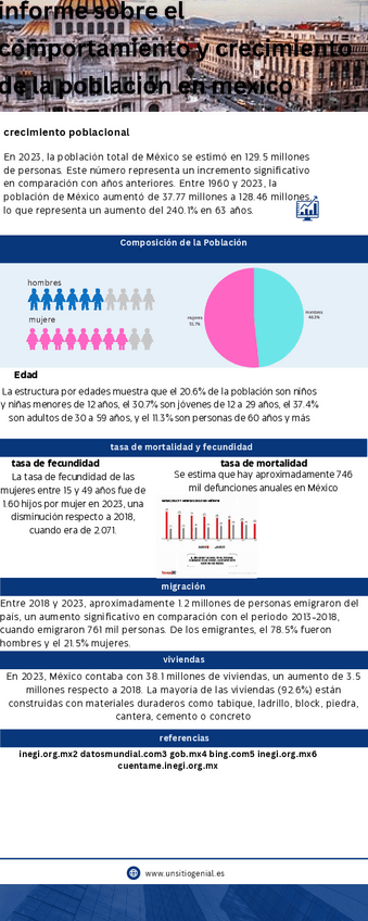 Miniatura del documento Infografia-reporte-financiero-con-graficos-corporativo-profesional-azul.pdf