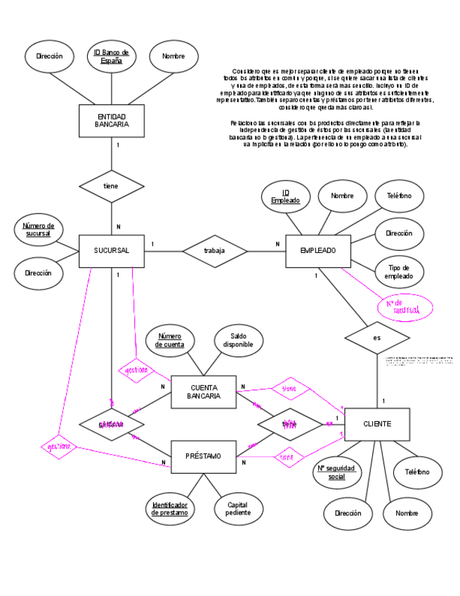 Miniatura del documento P1-SQL240611122723removed.pdf