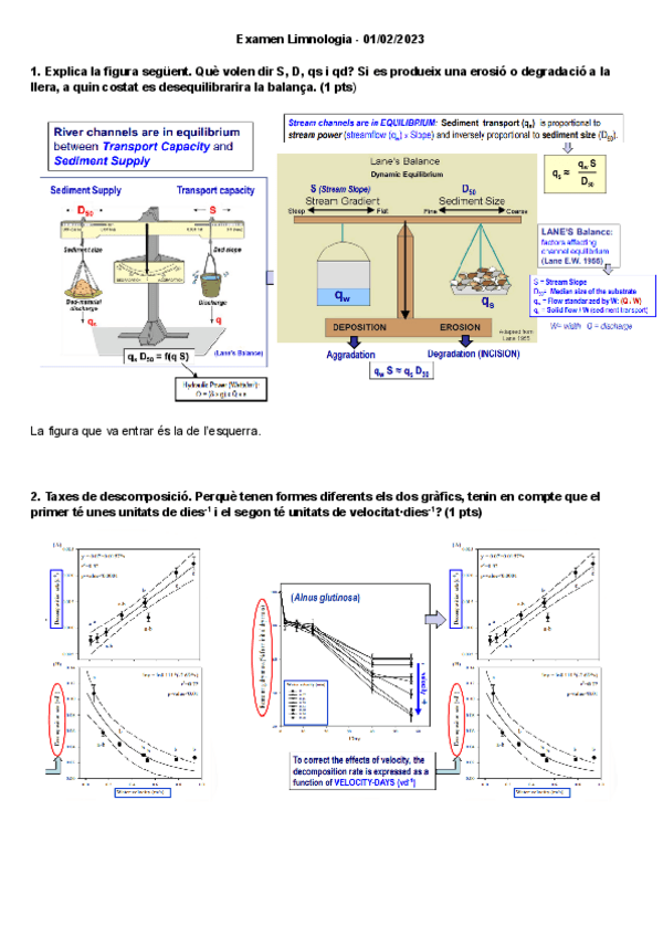 Miniatura del documento Examen-Limnologia-01022023.docx.pdf