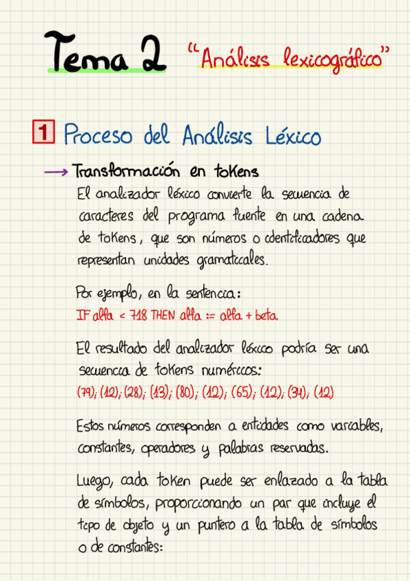 Miniatura del documento RESUMEN-TEMA-2.pdf