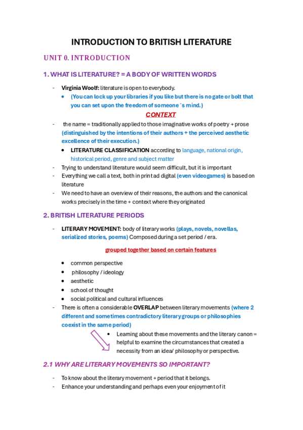 Miniatura del documento LITERATURA-INGLESA-temas-0-y-1.pdf