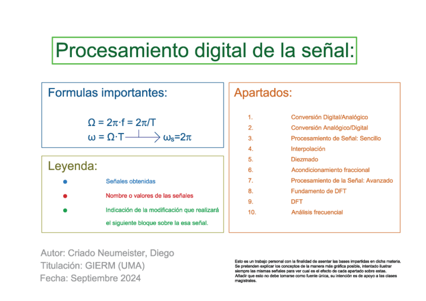 Miniatura del documento Esquemas-PDS.pdf