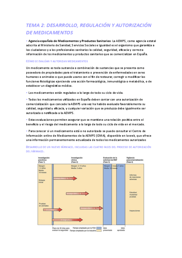 Miniatura del documento FARMA2.pdf