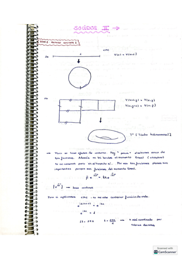 Miniatura del documento APUNTES1.pdf