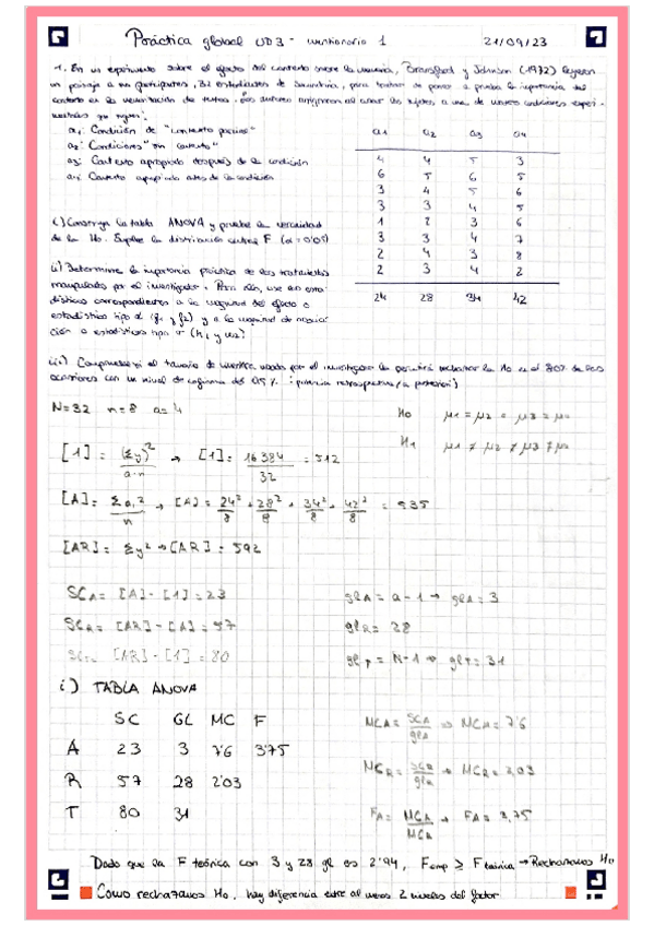Miniatura del documento Practicas-disenos-completas.pdf