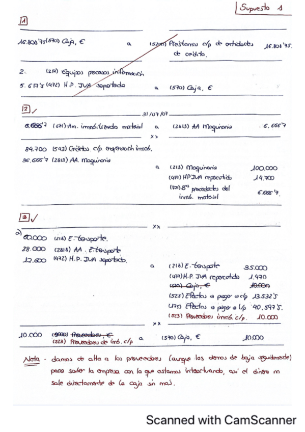 Miniatura del documento Supuestos-resueltos-tema-1.pdf
