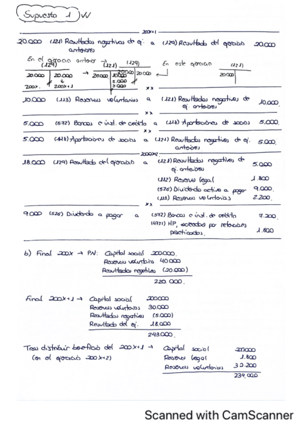 Miniatura del documento Supuestos-resueltos-tema-3.pdf