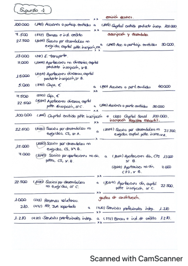 Miniatura del documento Supuestos-resueltos-tema-4.pdf