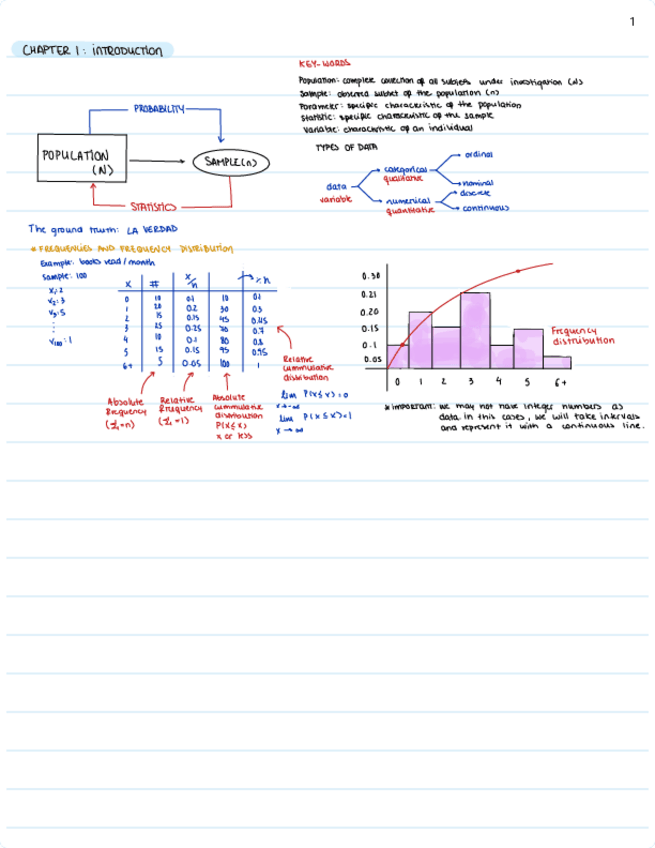 Miniatura del documento probabilidad-and-estadistica-apuntes.pdf