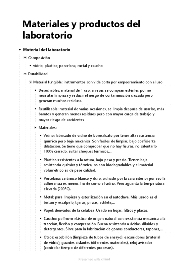 Miniatura del documento M.2.-Tema-1-Materiales-y-productos-del-laboratorio.pdf