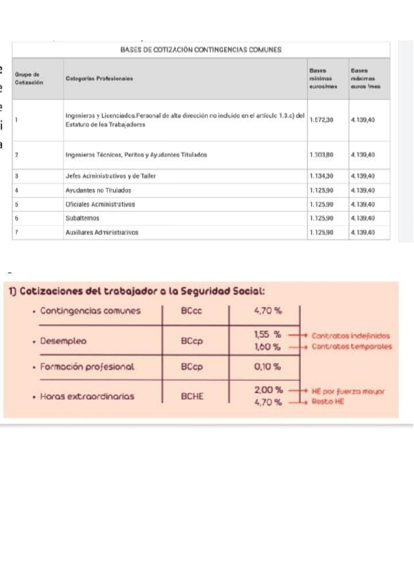 Miniatura del documento cotizaciones.pdf