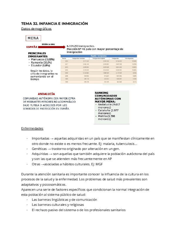 Miniatura del documento TEMA-32.pdf