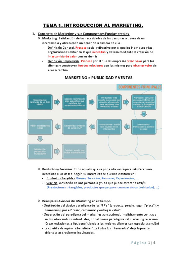 Miniatura del documento TEMA-1.-INTRODUCCION-AL-MARKETING..pdf