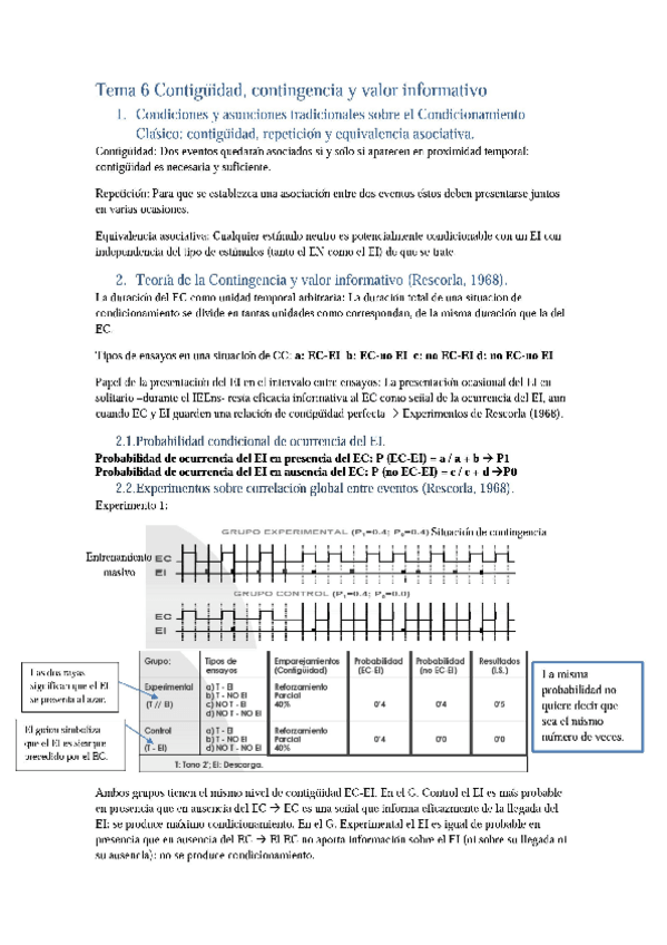 Miniatura del documento FAC - Tema 6.pdf