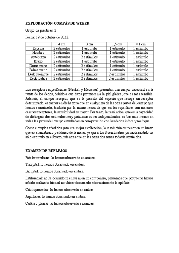 Miniatura del documento Practica-fisiologia-sensorial-y-reflejos.pdf