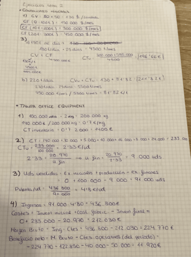Miniatura del documento Todos-los-ejercicios-control-de-gestion.pdf
