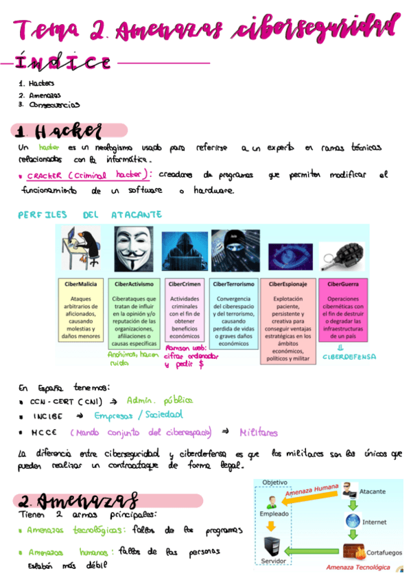 Miniatura del documento Tema-2.-Amenazas-Ciberseguridad.pdf