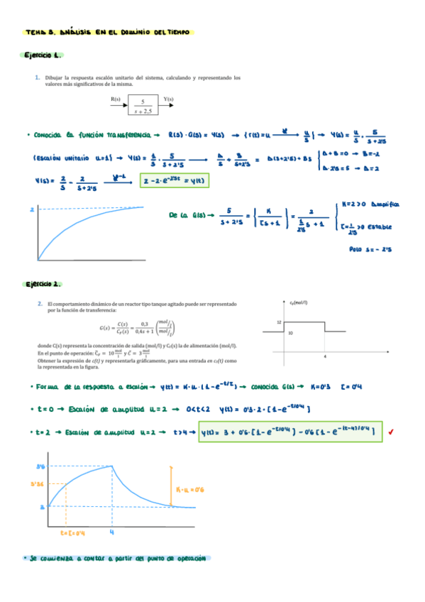 Miniatura del documento T3-ANALISIS-EN-EL-DOMINIO-DEL-TIEMPO-PRACTICA.pdf