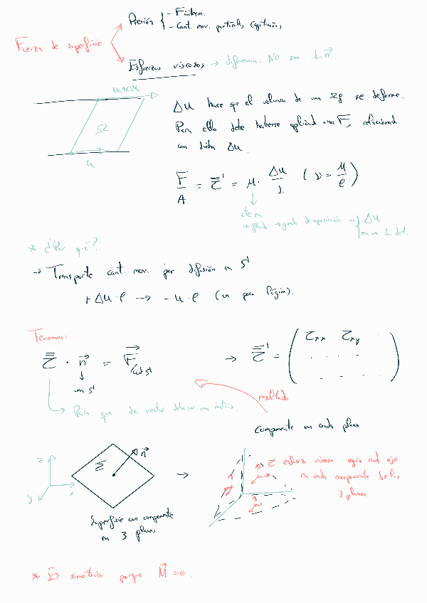 Miniatura del documento Esfuerzos-viscosos-Resumen.pdf