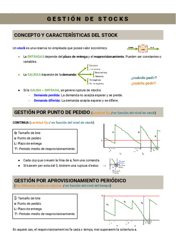 Miniatura del documento Teoria-Final-OIG.pdf