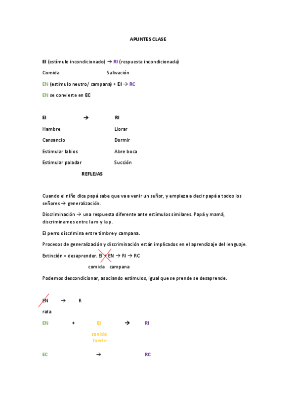 Miniatura del documento APUNTES-CLASE-PSICOLOGIA-DE-LA-EDUCACION.pdf