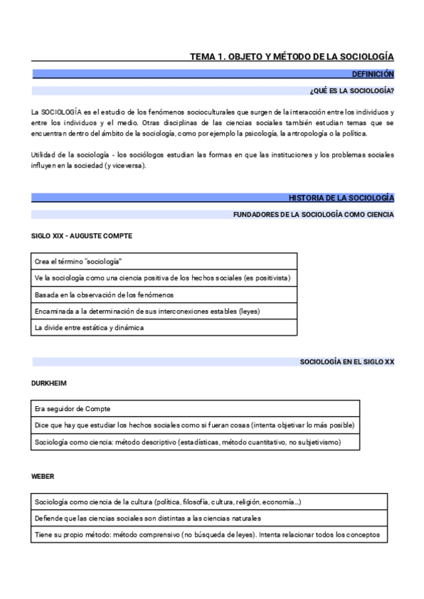 Miniatura del documento TEMA-1-SOCIOLOGIA-1.pdf