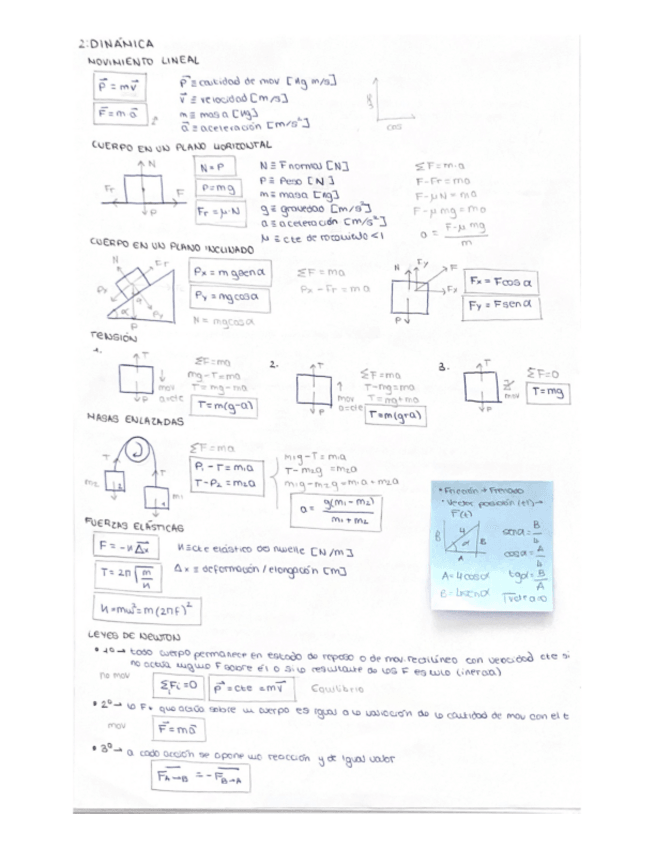 Miniatura del documento 2.DINAMICAFORMULAS.pdf