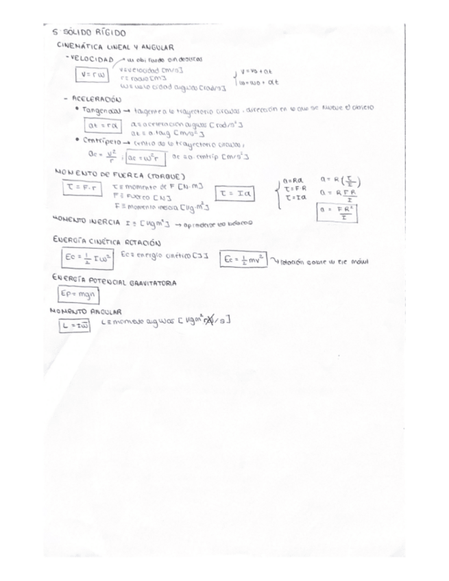 Miniatura del documento 5.SOLIDO-RIGIDOFORMULAS.pdf