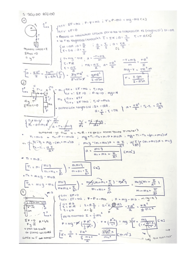 Miniatura del documento 5.SOLIDO-RIGIDO.pdf