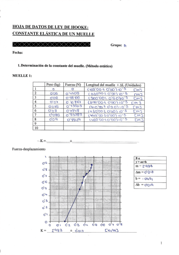 Miniatura del documento LEY-DE-HOOKEHOJA-DE-DATOS.pdf