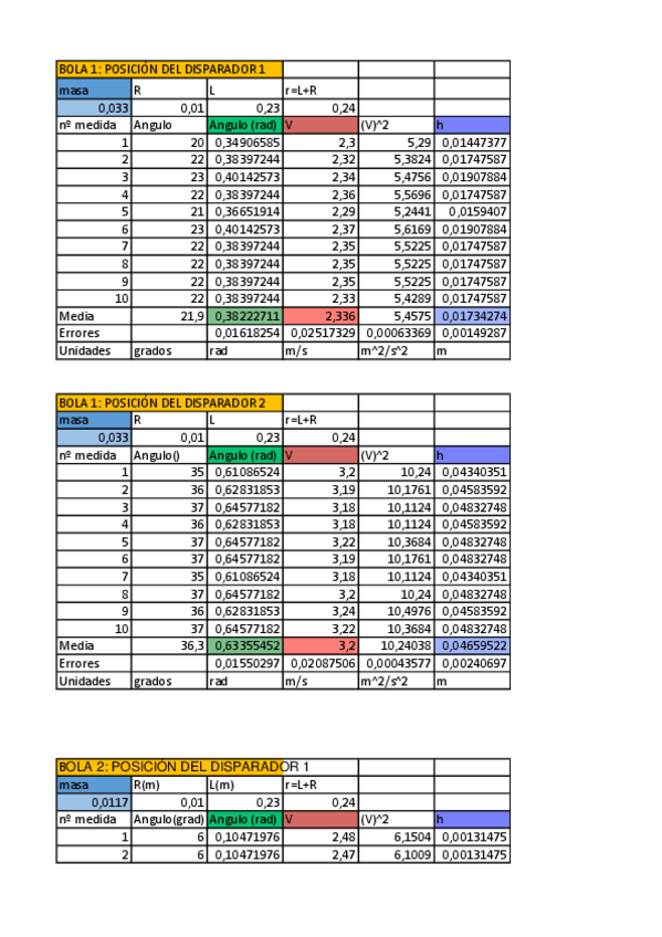 Miniatura del documento PENDULO-BALISTICOEXCEL.pdf