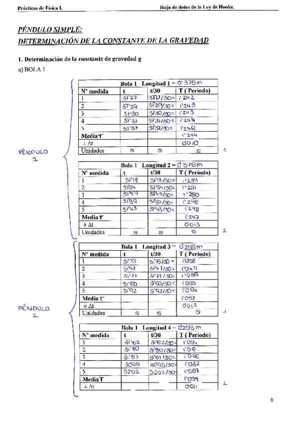 Miniatura del documento PENDULO-SIMPLEHOJA-DE-DATOS.pdf
